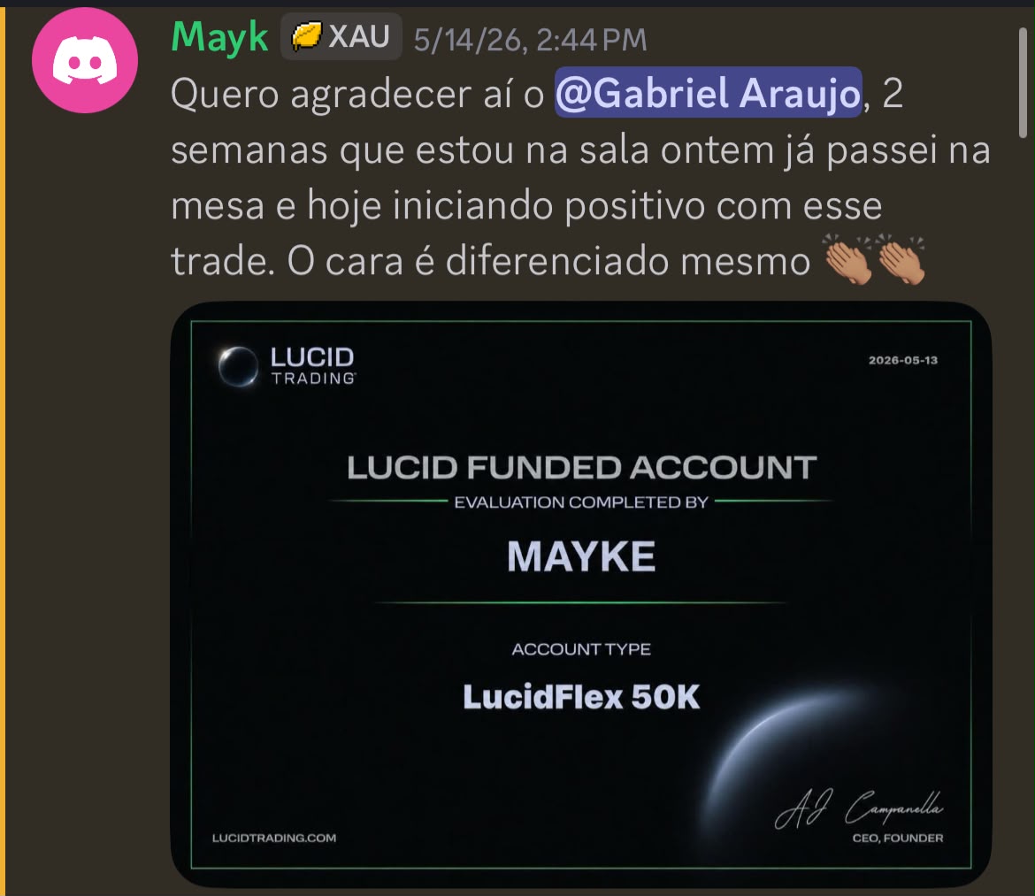Certificado da Lucid Trading: avaliação LucidFlex 50K concluída pelo aluno Mayke em 13/05/2026, com mensagem de agradecimento
