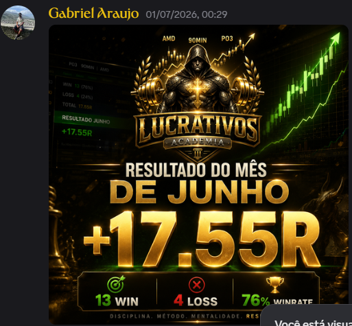 Resultado do mês de junho de 2026 publicado na comunidade: +17,55R, 13 wins, 4 losses, 76% de acerto